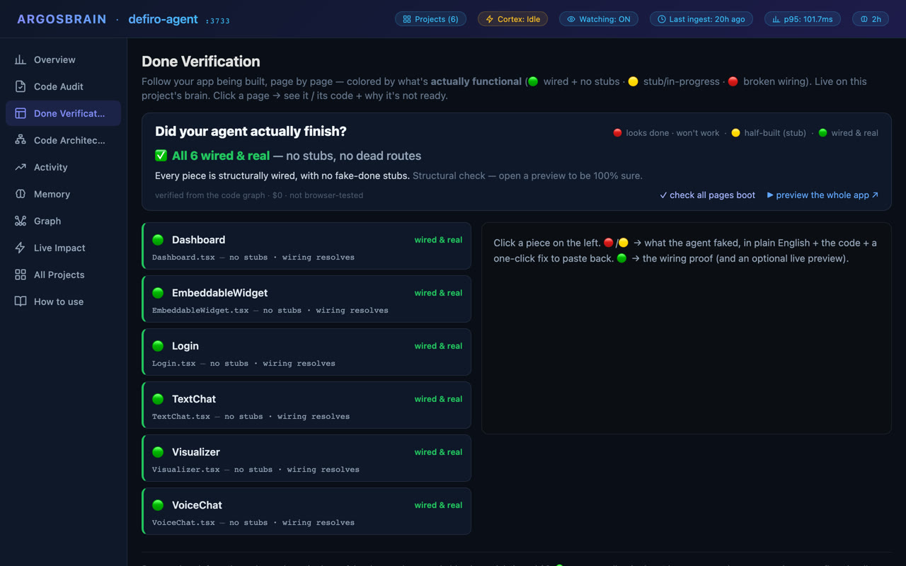Done Verification view